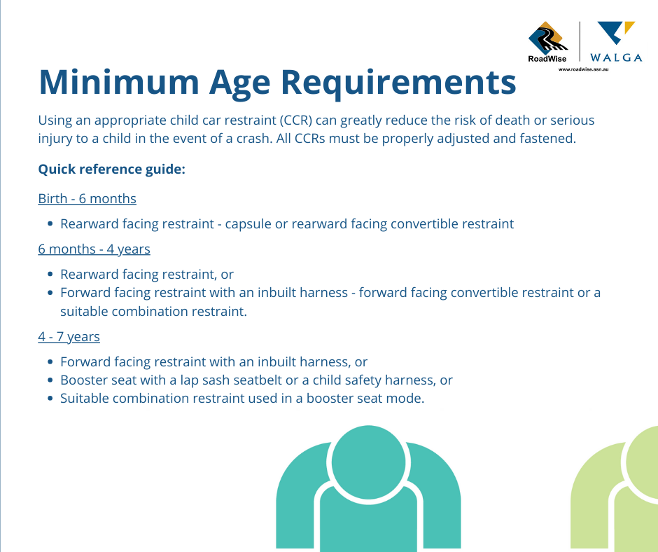 FAQ_Friday_CCR_Age_Requirement_23_July_2021_3