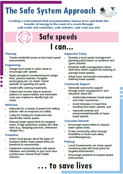 Poster_-_Safe_System_-_I_Can_Safe_Speed