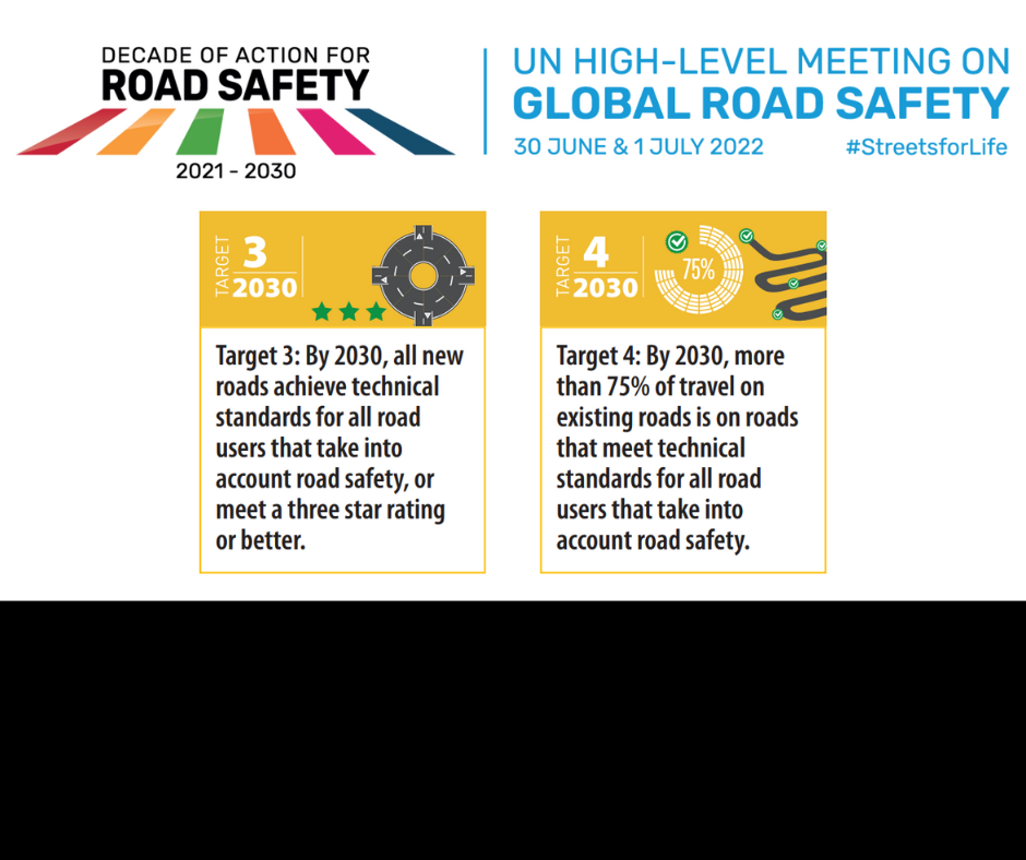 UN High-level Meeting for Road Safety Brings World Leaders Together